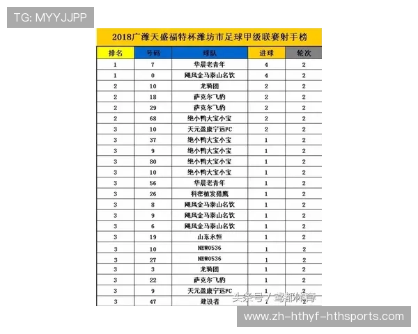 巴西甲级联赛最新积分排名动态 巴西甲级联赛最新积分排名动态