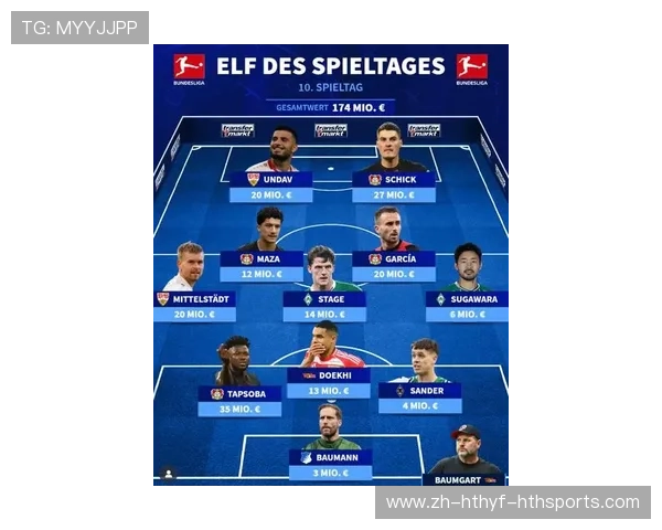 本赛季德甲降级球队预测及保级球队名单