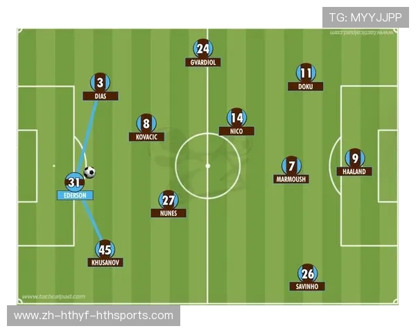 足球比赛中的进攻组织与反击策略