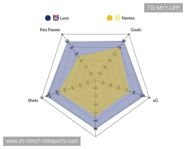 法甲进球数据统计及赛季进攻趋势深度分析 法甲进球数据统计及赛季进攻趋势深度分析