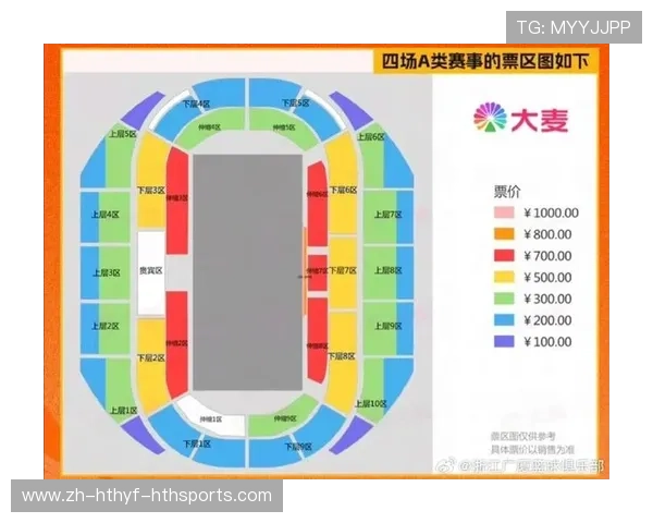 英超观众容量及主场氛围介绍