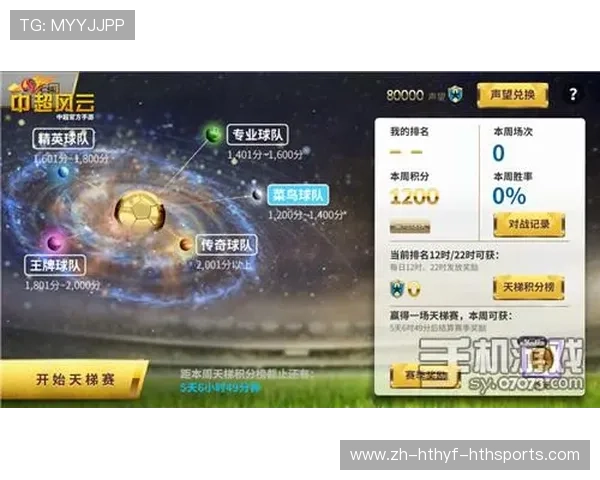 铁血征途录:解码中超保级队逆袭破纪录的战术密码 铁血征途录:解码中超保级队逆袭破纪录的战术密码